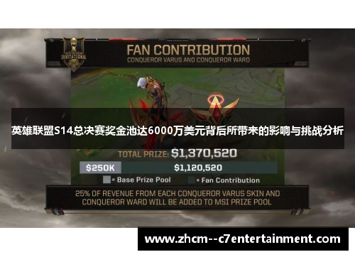 英雄联盟S14总决赛奖金池达6000万美元背后所带来的影响与挑战分析 英雄联盟S14总决赛奖金池达6000万美元背后所带来的影响与挑战分析