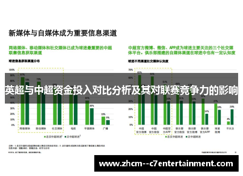 英超与中超资金投入对比分析及其对联赛竞争力的影响