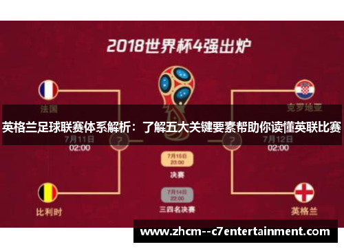 英格兰足球联赛体系解析:了解五大关键要素帮助你读懂英联比赛 英格兰足球联赛体系解析:了解五大关键要素帮助你读懂英联比赛