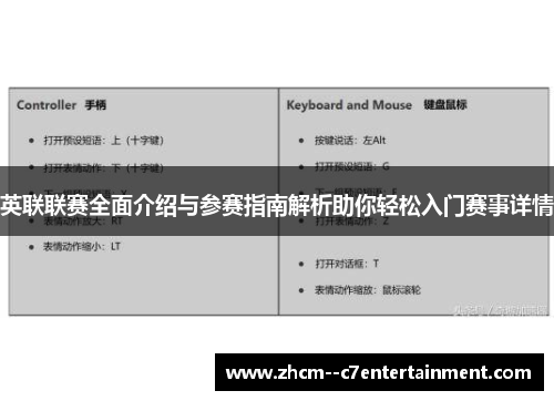 英联联赛全面介绍与参赛指南解析助你轻松入门赛事详情