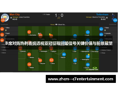 B席对阵热刺表现透视亚冠征程回暖信号关键价值与前景展望