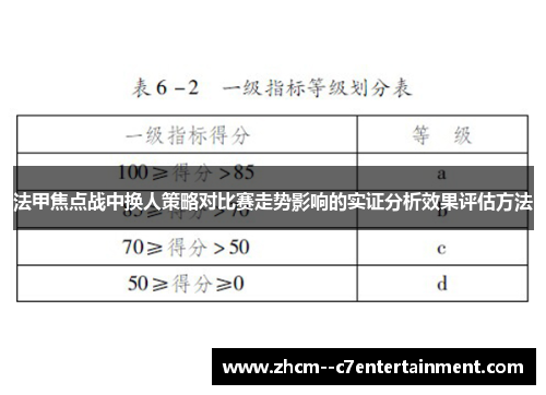 法甲焦点战中换人策略对比赛走势影响的实证分析效果评估方法