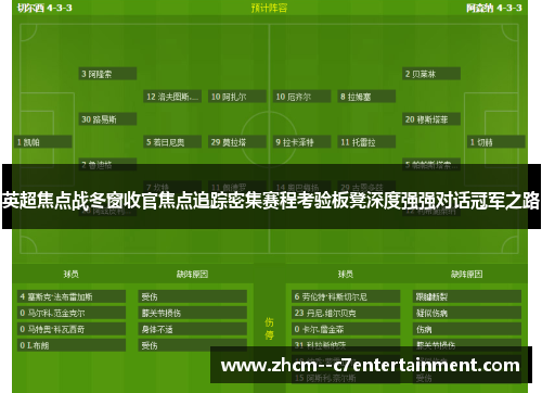 英超焦点战冬窗收官焦点追踪密集赛程考验板凳深度强强对话冠军之路