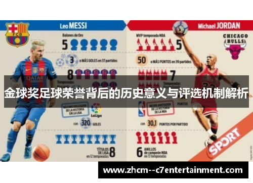 金球奖足球荣誉背后的历史意义与评选机制解析