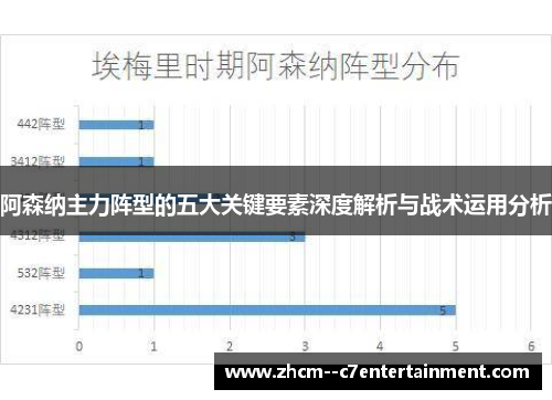 阿森纳主力阵型的五大关键要素深度解析与战术运用分析